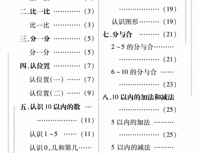 培优口算题卡（1-6上册）