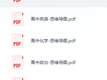 《高中思维导图》