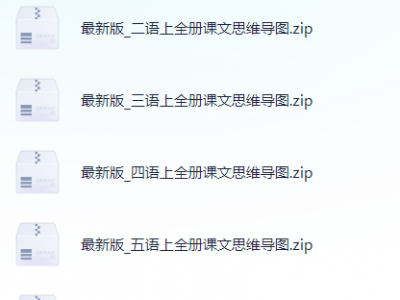 小学语文课文思维导图