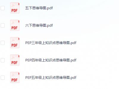 人教版小学英语知识思维导图（3-6年级）