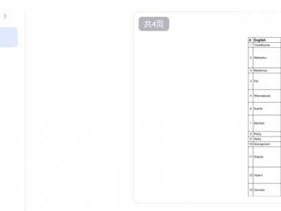 002【完结】动物庄园