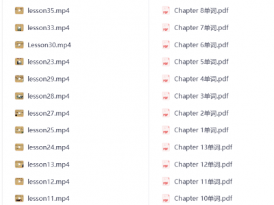 005【完结】纳尼亚