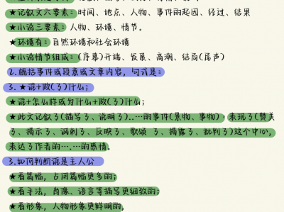 初中语文现代文阅读35种题型汇总