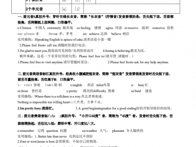 48个国际音标表