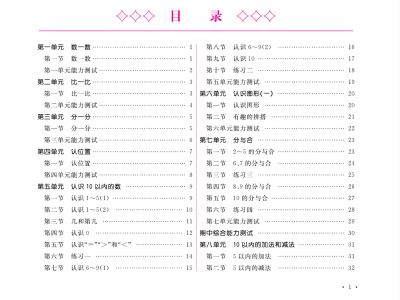 口算题卡+应用题集训（1-6上册）