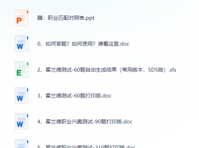 霍兰德职业兴趣测试