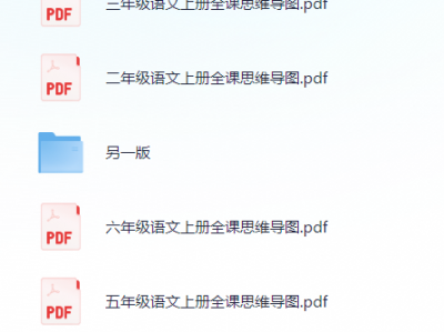 小学语文思维导图（课文思维导图）