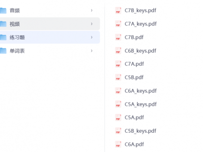 017《福尔摩斯探案集-血字的研究》精读课程
