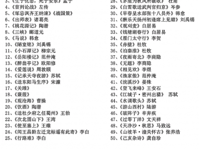 高中语文2025高考必背古诗文汇总（共64篇）