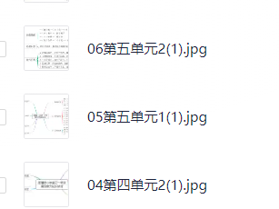小学语文思维导图（单元总结思维导图）