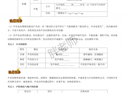 2025届中考物理知识梳理