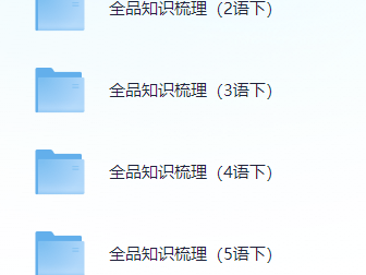 《全品知识梳理》25春