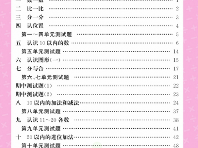 智慧口算（1-6上册）