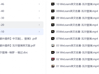 031瓦尔登湖【完】