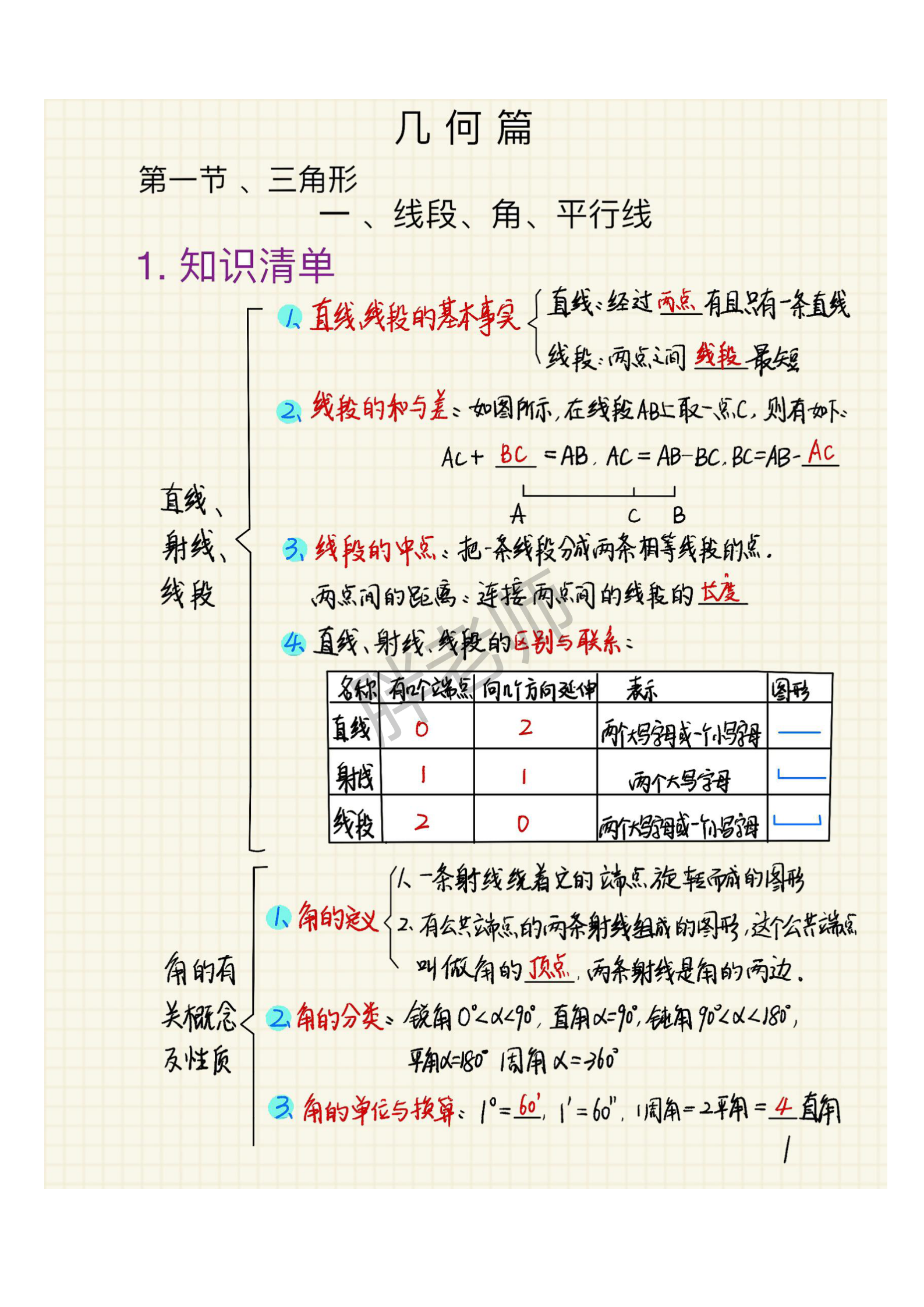 初中数学几何知识笔记_07.png